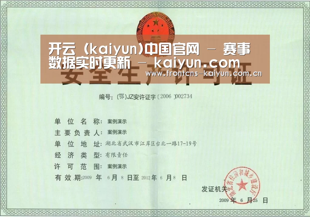 kaiyun荣誉证书三
