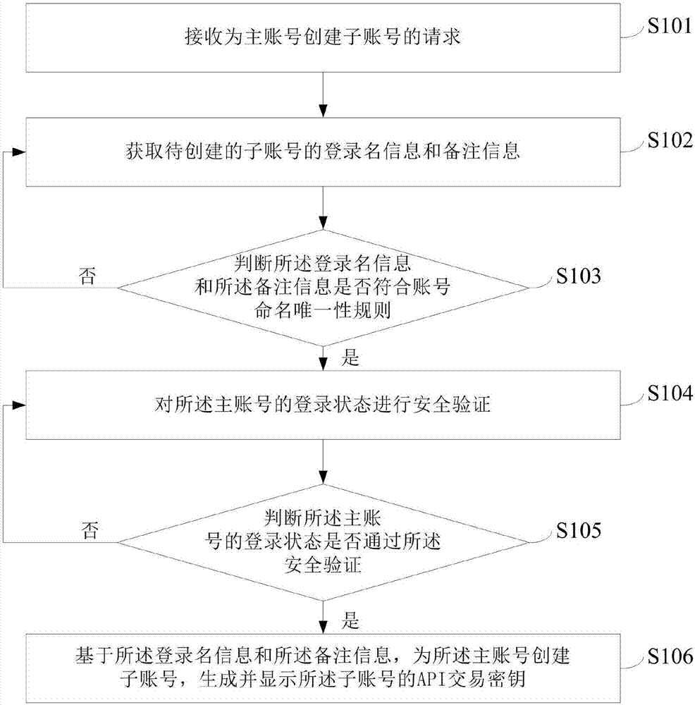 国足40强赛前3场开球时间曝光 首个主场放广州天河“开云体育下载”(图1) 开云体育下载